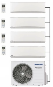 Panasonic CU-4Z68TBE Outdoor Unit - 4 Etherea Indoor Units